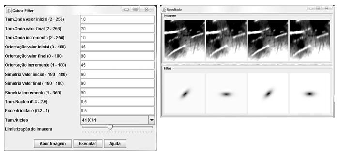 Figura 2. Imagem do Extrator com a largura da Gaussiana que modula o filtro, ψ determina o tamanho da janela do núcleo γ determina a excentricidade do núcleo.