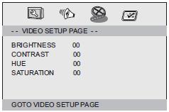 Brilho, Contraste, Concentração de cor, Saturação: Definições da qualidade de vídeo.