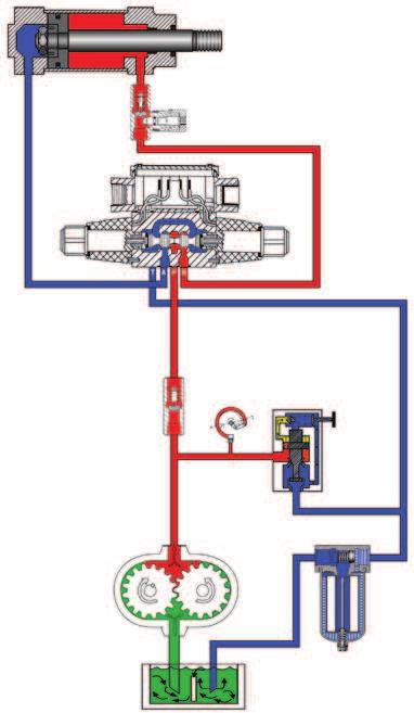 Introdução Circuito hidráulico básico A