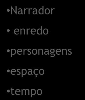 movimentam num determinado espaço à medida que o tempo passa.