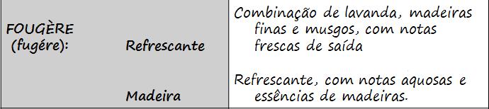 Mulheres com espírito jovem, que são apaixonadas pela vida e pela música; Mulheres dentro do perfil das Casuais e