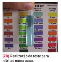 Propriedades químicas dos materiais TESTES QUÍMICOS DISPONÍEIS EM KITS (manual Asa (novo) página