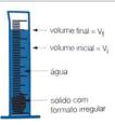 2.º passo.º passo 4.º passo 5.º passo colocar água numa proveta e ler o seu volume, 1, volume inicial.