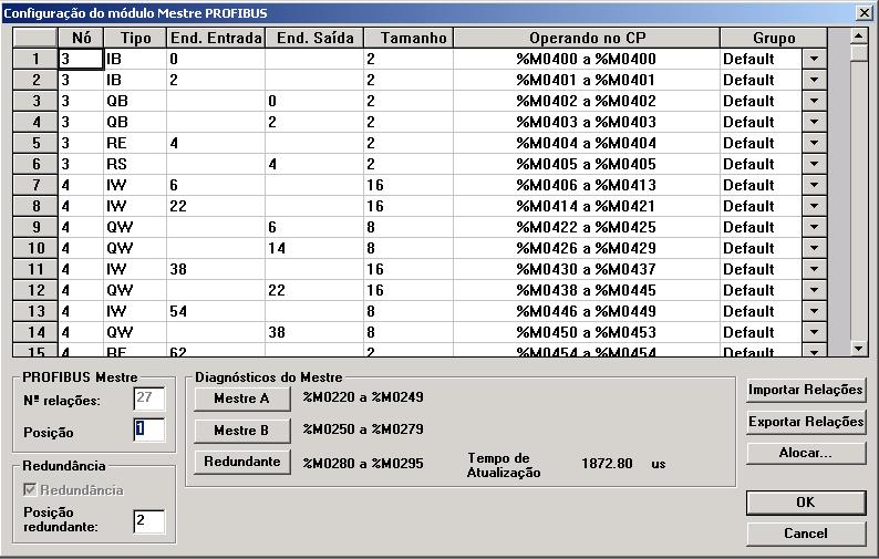 7. Gerenciamento do Endereço IP das Interfaces Ethernet sistemas com rede PROFIBUS redundante, usando pares de interfaces escravas QK144 ou AL- 3416, onde não será detectado nenhum módulo PO91.