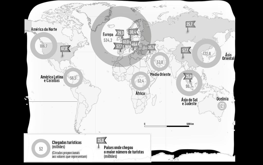 GRUPO V Observa a figura, que representa os principais fluxos de turistas internacionais, por regiões de chegada e países de destino mais importantes. 1. Identifica: 1.