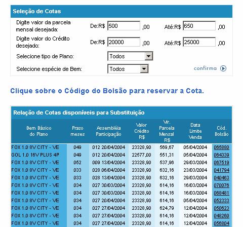 Menu Consulta de Cotas Disponíveis O Sistema demonstrará na tela o resultado da pesquisa.