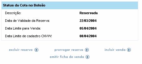 Menu Consulta de Cotas Disponíveis Ao Clicar sobre Incluir reserva ou Incluir Venda o sitema