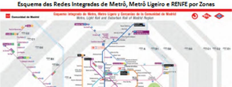 Figura 3: Esquema das Redes Integradas de Metrô, Metrô Ligeiro e RENFE por Zonas (CRTM, 2013). 4.