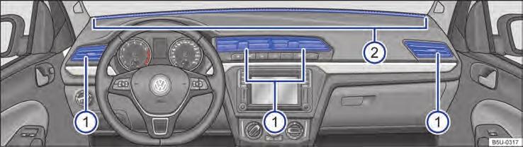 Difusores de ar Observe e no início desse capítulo na página 100. Fig. 98 No painel de instrumentos: difusores de ar. Fig. 99 No painel de instrumentos (Nova Saveiro Robust): difusores de ar.