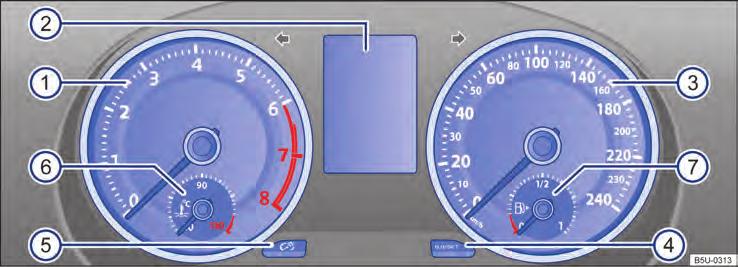 40: 1 2 3 4 Tacômetro (conta-giros) (rotações x 1000 por minuto do motor em funcionamento).