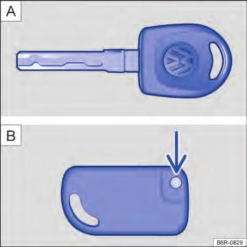 Chave de reposição Para a aquisição de uma chave de reposição ou de outras chaves com comando remoto, é necessário informar o número do chassi do veículo e da etiqueta plástica, que contém