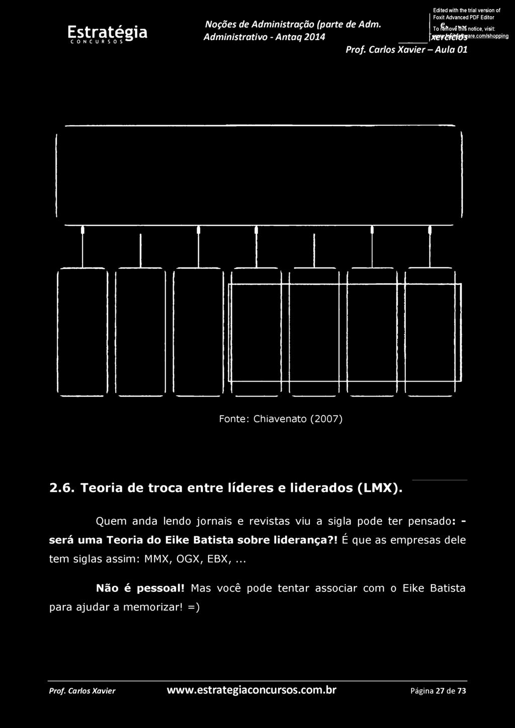 Teoria de troca entre líderes e liderados (LMX).