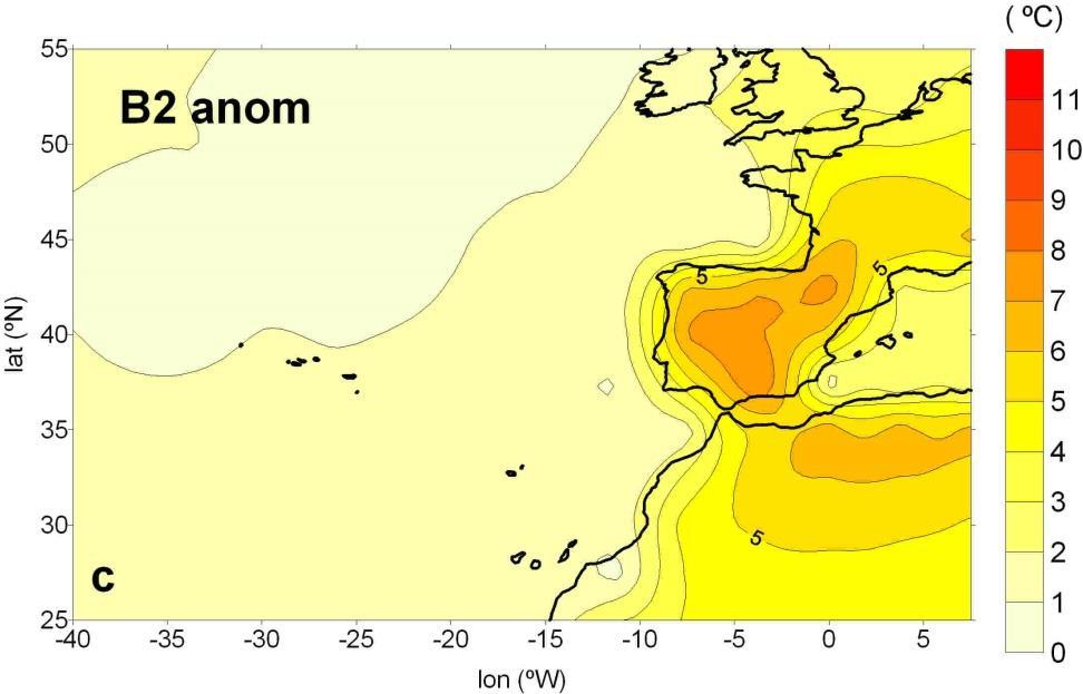 anomalia (B2).