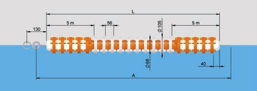 00170 00171 00172 Float lines / Divisórias Modelo Código Comprimento (L) Corda A (m) Nº flutuadores Seul laranja Nº flutuadores Roma brancos Nº flutuadores Seul brancos Nº flutuadores Roma