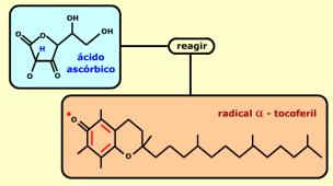 Vitamina C VIAS DE PRODUÇÃO E ELIMINAÇÃO DE ROS redox Facilmente eliminado (hidrossolúvel) redox Dröge, 2002 Qual é