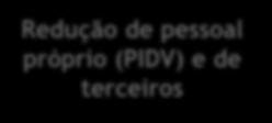 dutos/terminais Racionalização de intervenções