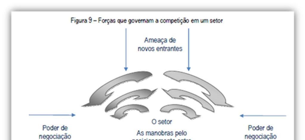 A nomenclatura LISTA DE ILUSTRAÇÕES deve ser centralizada e não numerada, com o mesmo destaque tipográfico das seções primárias, ou seja, todas as letras maiúsculas e em negrito (conforme NBR