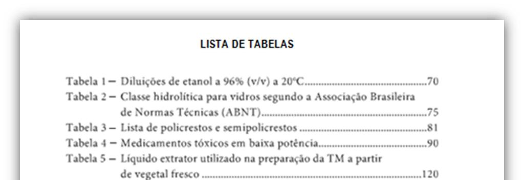 Margem superior: 3 cm Figura 14 - Modelo de lista de tabelas Título centralizado, sugestão de fonte 14, em negrito.