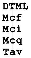 queimado kg/min vazao molar de ar de ombustao kgmol/min taxa global de geraao de mon6xido de arbono kgmol/min taxa global de geraao de di6xido de arbono kgmol/min vazao molar de gases na rase densa