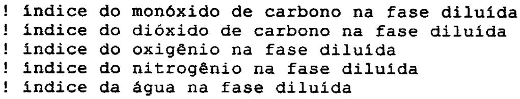 zo2sea ~========~===~====== =========================== DELTA(ll) = YPRIME(ll) -(Mt * Cp * (TRT-TRG) + Ma * Cp * (TDI-TRG) + & I I I Mar * Cpar* (Tar-TRG) + & Mf * Cp * (Tf-TRG) + & (l.