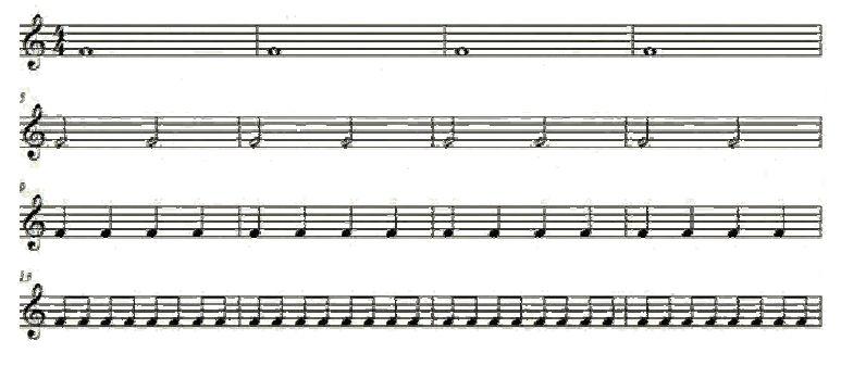 Vamos ver a proporção entre as figuras, na pauta musical: Como escrever as figuras? As figuras possuem várias partes.
