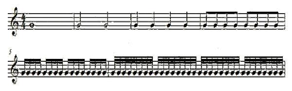 Alguns sinais gráficos utilizados para facilitar a escrita musical Barras de compasso Barra ou travessão são nomes usados paras as linhas verticais que utilizamos para