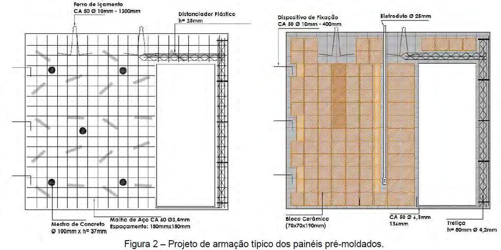 avaliado conforme normas pertinentes. Instalações aparentes devem atender a norma ABNT NBR 15575-6.