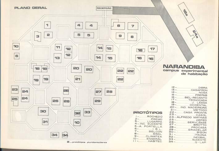 1978 Simpósio sobre o barateamento da construção habitacional NARANDIBA Campus experimental de habitação compromisso do