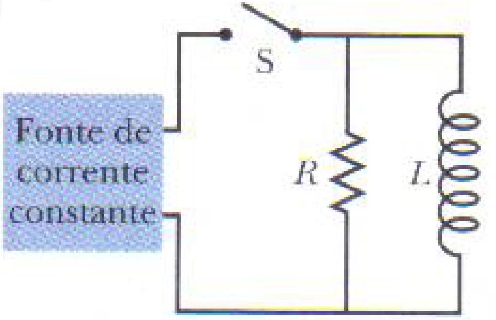 (a) Determine a corrente no indutor em função do tempo. (b) Em que instante a corrente no resistor é igual à corrente no indutor?