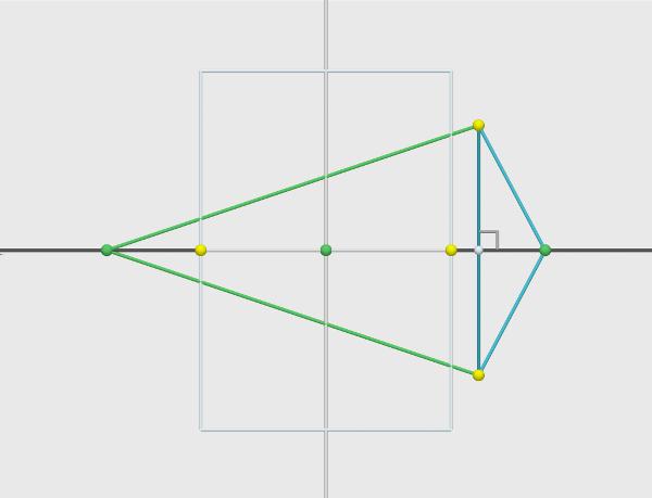 Hipérbole Unidade 6 Pelo teorema de Pitágoras, as diagonais do retângulo de base da hipérbole H têm comprimento 2c, pois a distância do centro C de H a qualquer vértice do retângulo de base é igual a