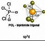 13 QUÍMICA ELEMENTAR CAPÍTULO 2 e) Molécula formada