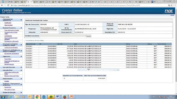 Capítulo 4 - O parecer que o Conselho encaminha ao FNDE 3º) Agora você está no ambiente virtual do SIGPC, e navegando no menu que está à esquerda, é possível conferir todas