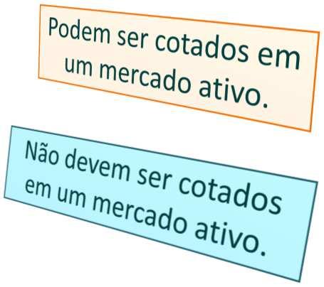 os dois exercícios sociais precedentes, vendido ou reclassificado mais do que uma