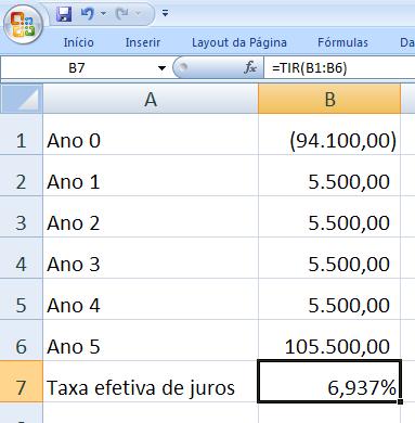 3 MENSURADOS A VALOR JUSTO POR MEIO DO RESULTADO Exemplo Emissão de Bond 2 passo Calculando a taxa efetiva de juros na HP-12C, temos: f 94.100,00 5.