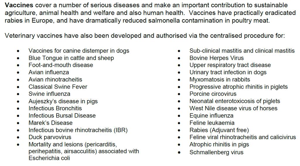 As vacinas abrangem uma série de doenças graves e são um contributo importante para uma agricultura, saúde animal, bem-estar e saúde humana sustentáveis.