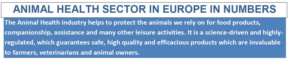 NÚMEROS DO SETOR DA SAÚDE ANIMAL NA EUROPA A Indústria de Saúde Animal ajuda a proteger os animais dos quais dependemos para a produção de alimentos, os animais de companhia, de assistência e de