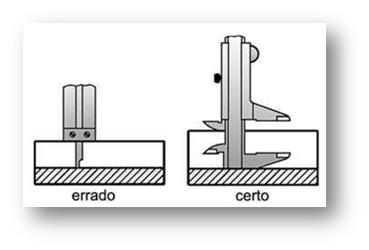 Conservação Cuidados na utilização de paquímetros Manejar o paquímetro sempre com todo cuidado, evitando choques.