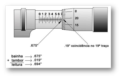 025"; O tambor do micrômetro, com resolução de.001", possui 25 divisões. Para medir com o micrômetro de resolução.