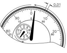 Os relógios comparadores também podem ser utilizados para furos.