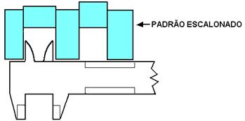 Medições Internas: - Utilizando-se o Padrão Escalonado para Paquímetros fazer diversas medições ao longo da escala do Instrumento utilizando as garras de medições internas, medindo sempre na posição