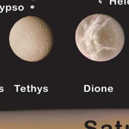 Satélites de Saturno Imagem