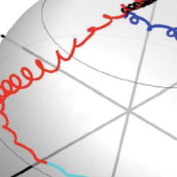 Teoria clássica: colisão com um