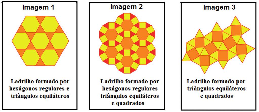 Figura 1: Exemplos de ladrilhos. 1. Se uma pessoa utilizar uma combinação de dois hexágonos regulares e dois triângulos equiláteros, é possível obter um ladrilho? Justifique sua resposta.