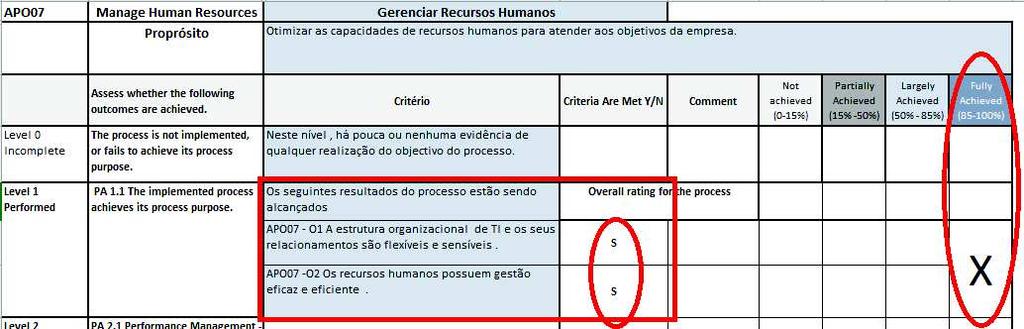 forma individual e informando SIM ou NÃO para cada avaliação, conforme imagem a seguir; o Em seguida, faz-se uma média, considerando a quantidade total de critérios do nível, e o número de