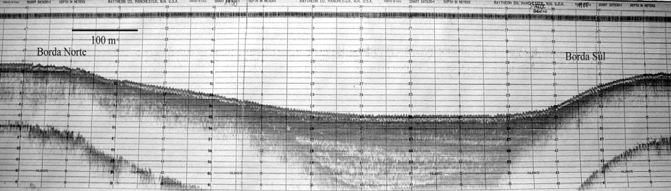 Os perfis de sub-superfície evidenciam a presença de paleo-canais bem definidos ao longo da enseada de São Pedro da Aldeia, completamente preenchidos por sedimentos lamosos, conforme mostra o perfil