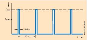 Onde: I inv é a corrente nominal do inversor de freqüência. C P é o fator de multiplicação da corrente nominal para o motor trabalhar com torque máximo na partida. I N é a corrente nominal do motor.