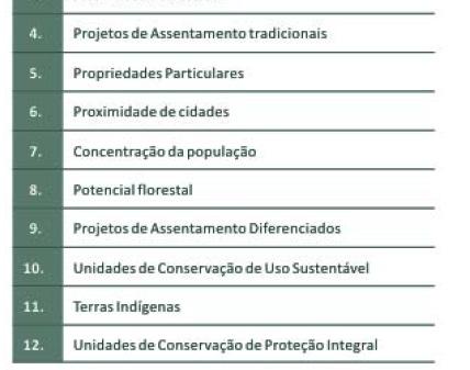 36 % Análisis de12 variábles