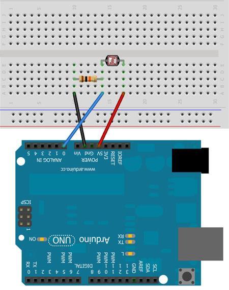 Figura 6: circuito referente ao exemplo 4.