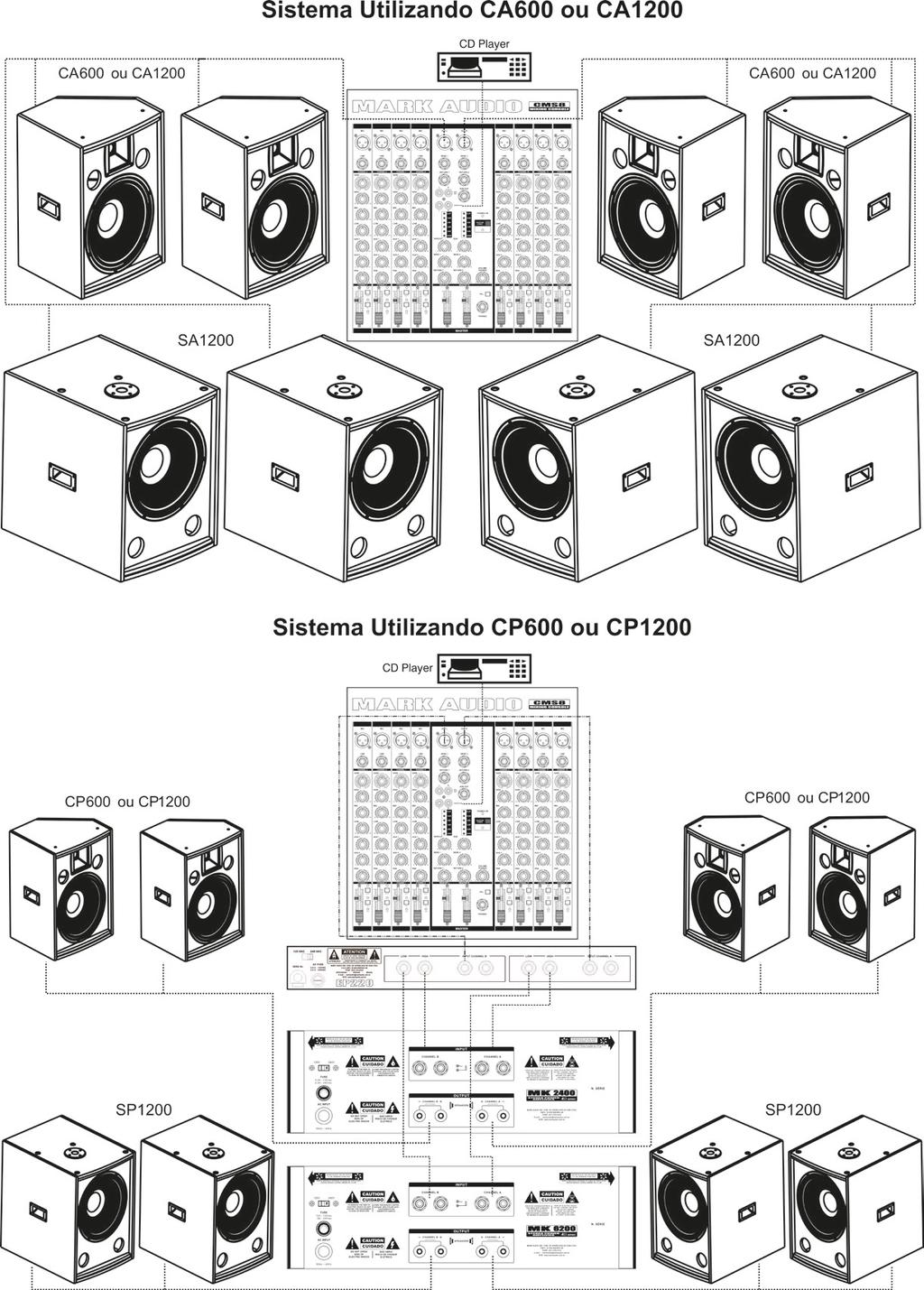 5 - INSTALAÇÃO E OPERAÇÃO 5.