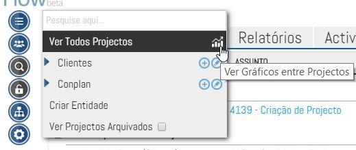 Comparação gráfica de projectos Quando houver interesse nisso, o Sharpflow permite fazer a comparação entre projectos, segundo certos parâmetros a definir.